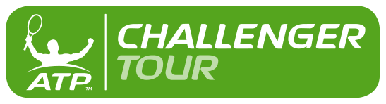 ATP Challenger Tour, Budapest