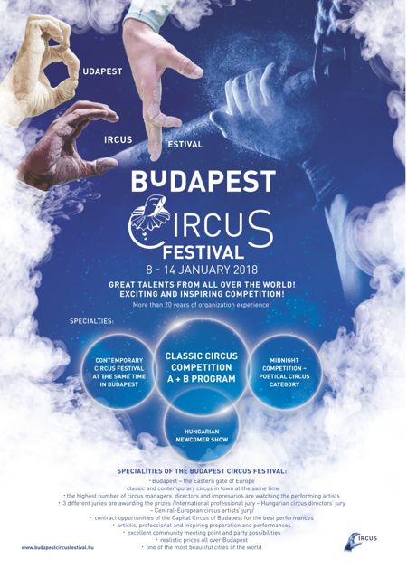 Budapest Circus Festival - Festival Internacional de Circo